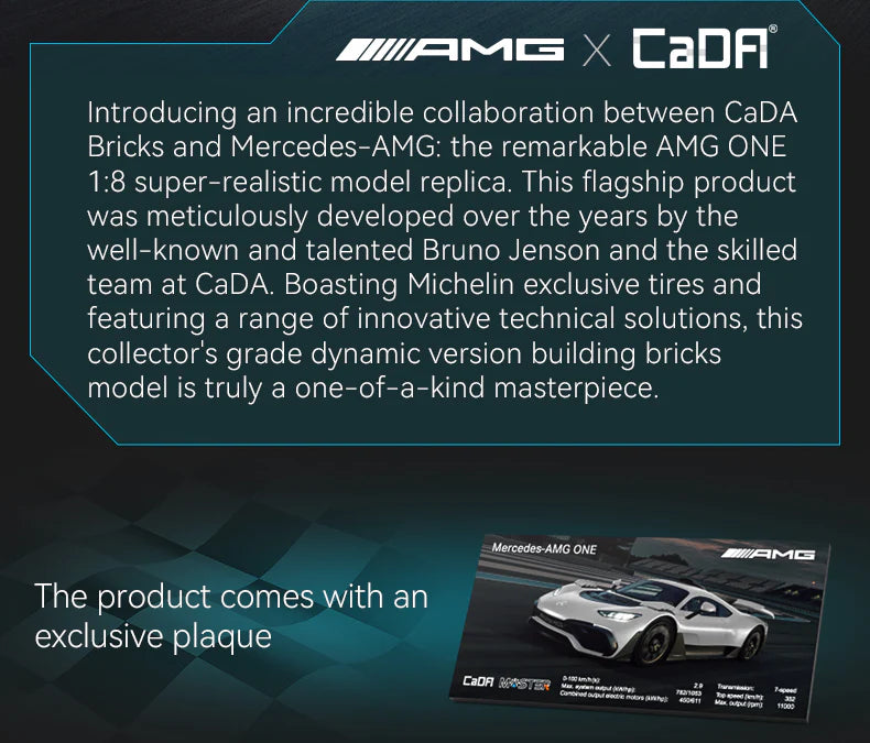 CaDA 1:8 Mercedes- AMG Project one 3295pcs Brick Kit